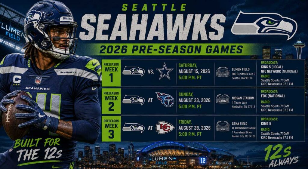 Seahawks Preseason 2026